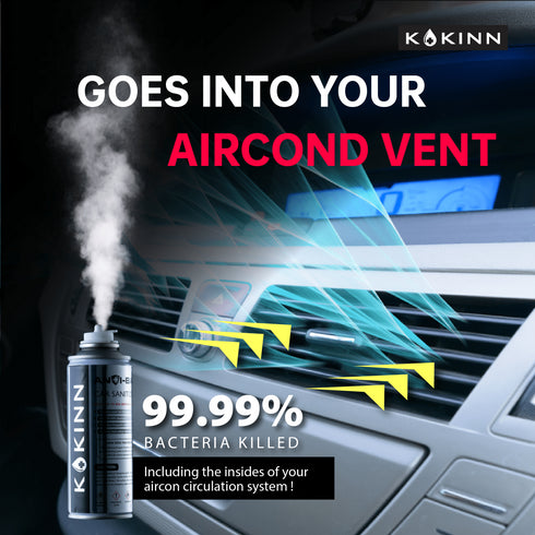 KOKINN Car Anti-Bacterial Sanitizer Spray Disinfectant Kills 99.99% Germs Bacteria Antibac