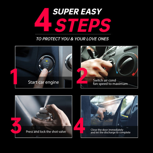 KOKINN Car Anti-Bacterial Sanitizer Spray Disinfectant Kills 99.99% Germs Bacteria Antibac